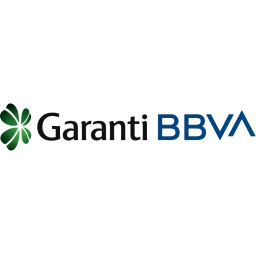 Garanti BBVA